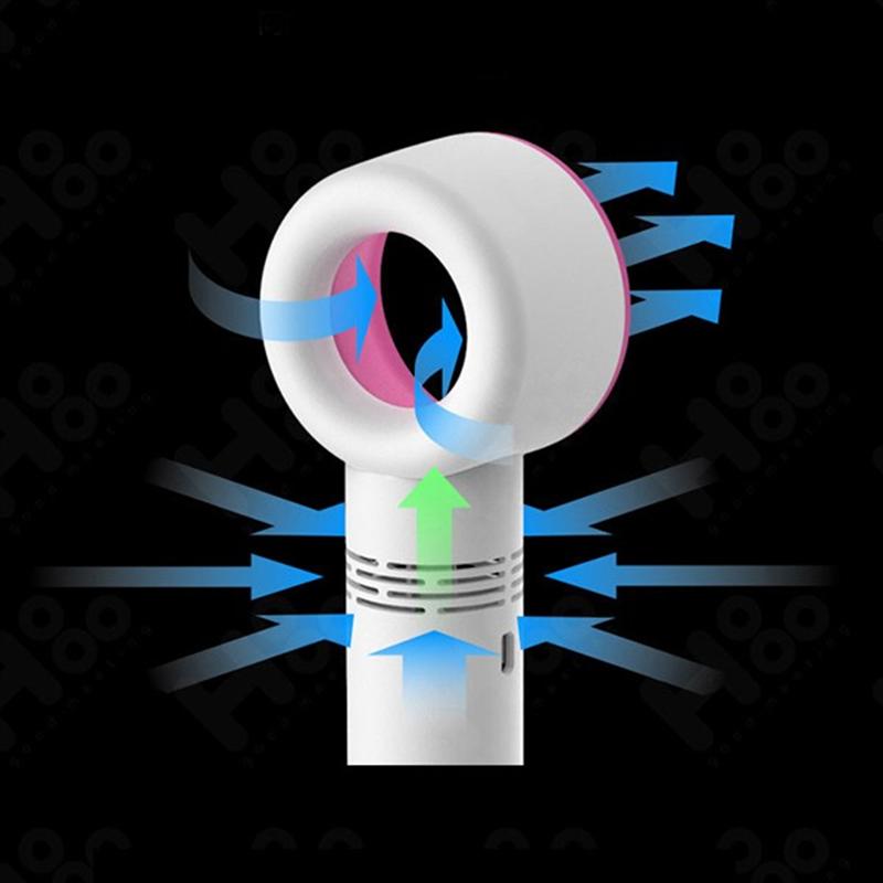 韓國(guó)zero 9 無(wú)葉小風(fēng)扇 手持usb風(fēng)扇帶底座 