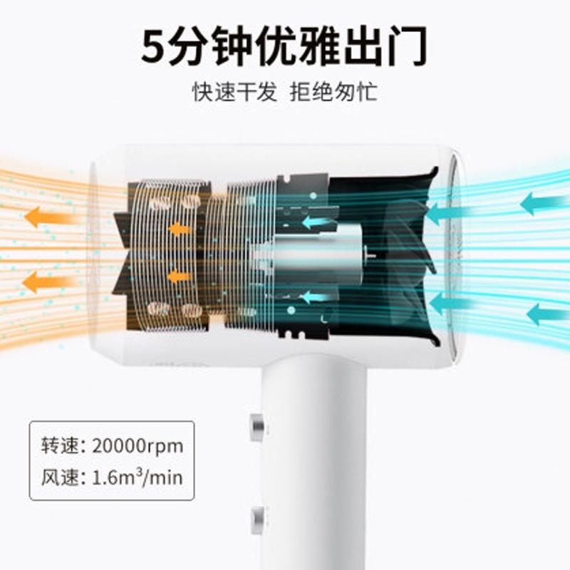 直白吹風機家用大功率宿舍用學生負離子護發(fā)不傷發(fā)廊靜音電吹風筒