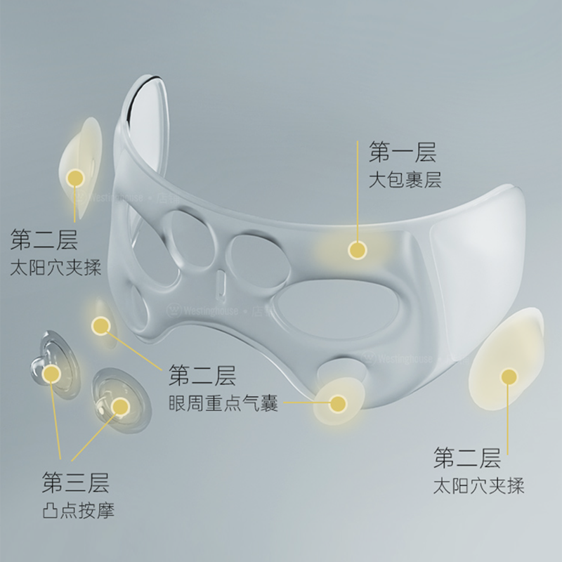 西屋（Westinghouse） 眼部按摩儀熱敷護(hù)眼儀眼睛按摩儀眼部按摩護(hù)眼儀眼罩充電七夕情人節(jié)禮物