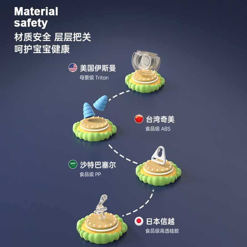 可可貓小怪獸吸管圓杯男生女生上學通用高顏值水杯便攜圓圓杯